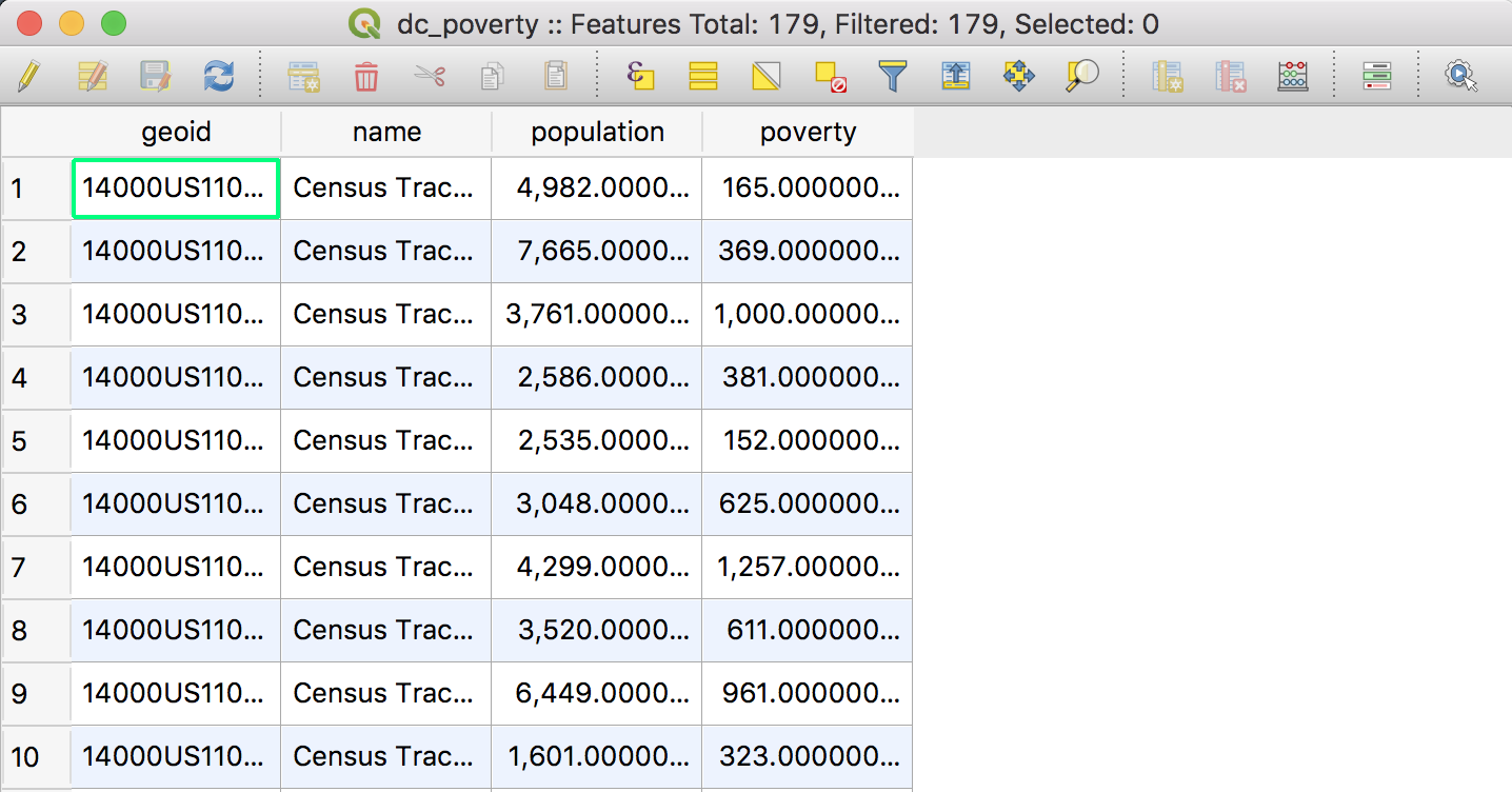 attribute table screenshot