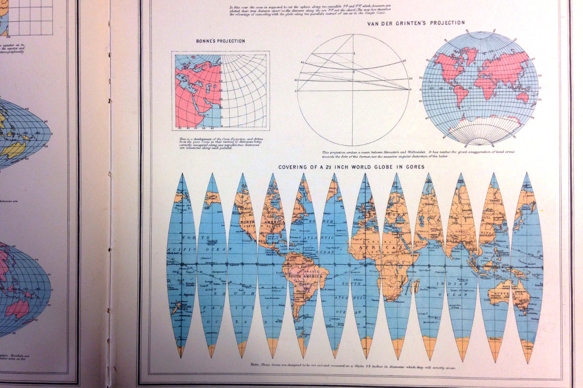 map projection gores